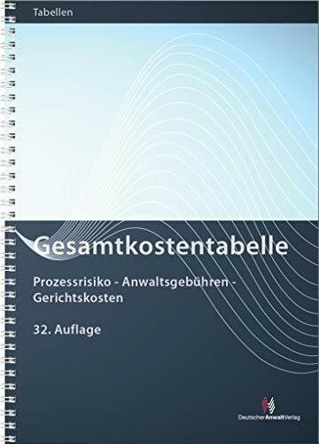 Gesamtkostentabelle buch - gesamtkostentabelle:,