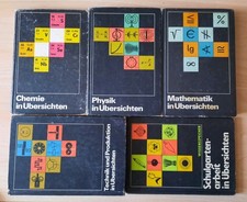 5x In Übersichten Mathematik