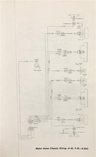1975 Chevy P30 GMC P35 Wohnmobil Wiring Ausklappbar Chevrolet Motor Heim