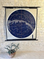 Der Nördliche Sternenhimmel