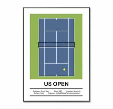 US Open Tennis Poster, US Open