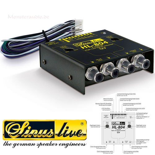 Sinuslive hl804 kanal - sinuslive,