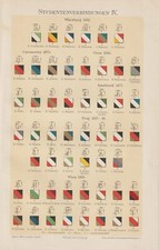 STUDENTENVERBINDUNGEN Göttingen Heidelberg LITHO von 1897 Studentika Zirkel