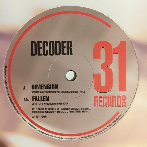 Decoder dimension fallen - –, /