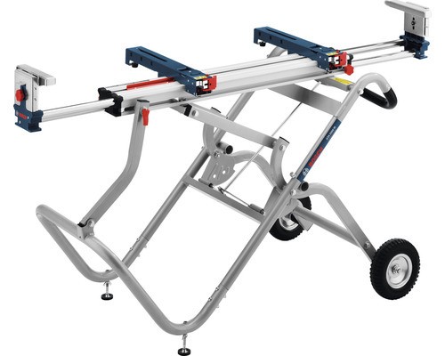 Bosch professional transport - bosch, transport-