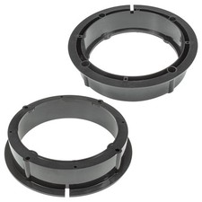 Lautsprecherringe Adapter