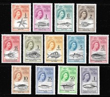 Tristan Da Cunha Dependency