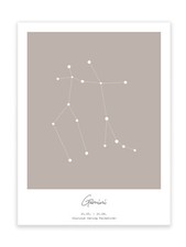 Kunstdruck Sternzeichen