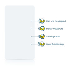 2x Schutzfolie matt für Sony