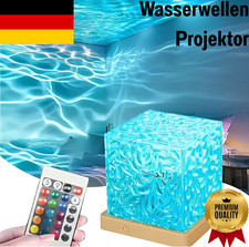 Wasserwellen