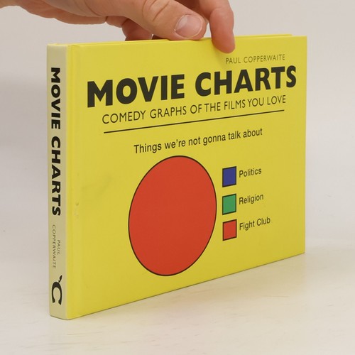Movie charts comedy - charts:, of