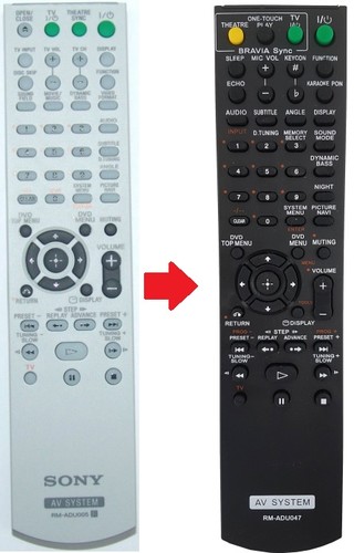 Ersatz fernbedienung für sony - ersatz,