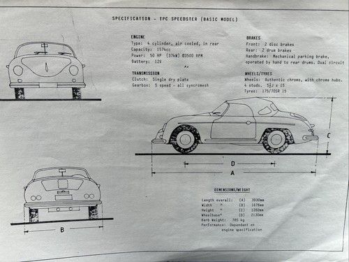 The tpc speedster - the, kit