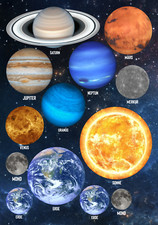Planeten 13x Aufkleber Karte