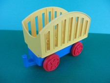 Lego Duplo Eisenbahn kleiner