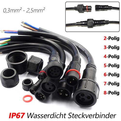 Wasserdicht