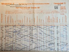 Bildfahrplan Karl-Marx-Stadt