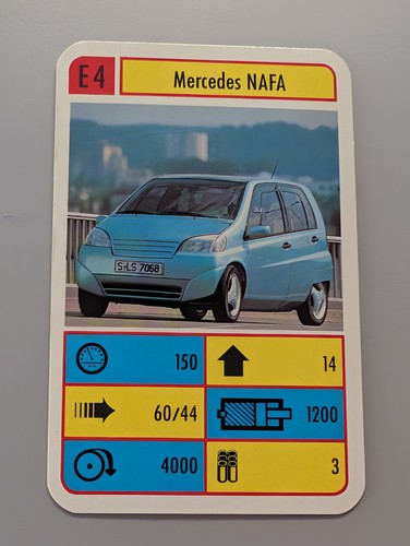 Prototyp mercedes nafa - prototyp,