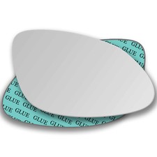 Rechts Beifahrerseite