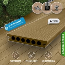 WPC Terrassendielen Premium Diele 2.9m-3.6m mit Aluminium Komplettbausatz 6-90m²