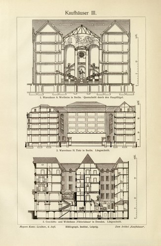 Kaufhäuser iii historischer - kaufhäuser, iii.