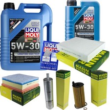 INSPEKTIONSKIT FILTER LIQUI