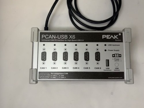 Peak system pcan - peak, pcan-usb
