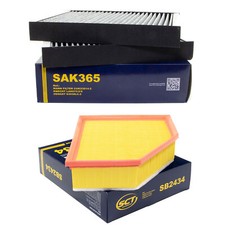 Filter Set Inspektion SCT