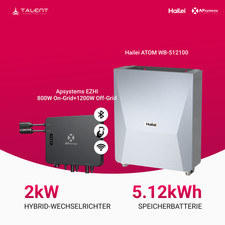 APsystems EZHI Balkonkraftwerk