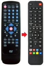 Fernbedienung passend für