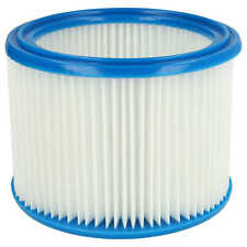 Patronenfilter für Nilfisk Alto Wap Attix 25-11 30 30-21 PC 30-11 PC 30-01