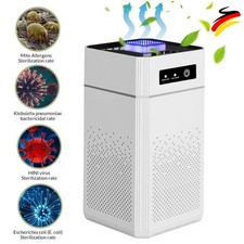 Luftreiniger für Allergiker