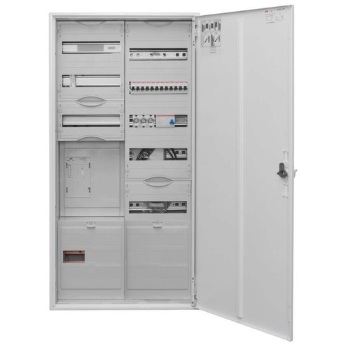 Zählerschrank