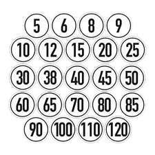 Geschwindigkeitsaufkleber km h  ca 10 cm