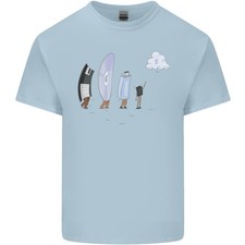 Retro Daten Aufbewahrung