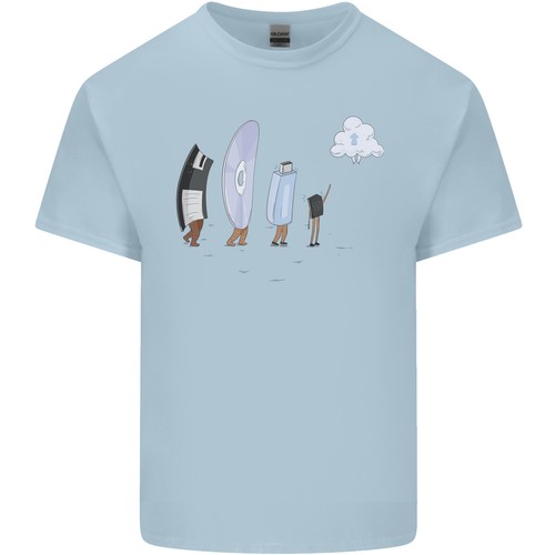 Retro daten aufbewahrung - retro,