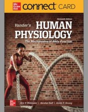 VANDER'S HUMAN - Printed