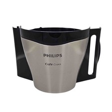 Philips Kaffeefilter CRP432