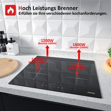 Induktionskochfeld Einbau 60cm