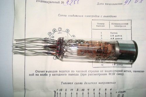 Vintage melz russian pmt - vintage,