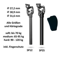 Suntour Fahrrad Parallelogramm