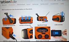 Notfall-Set bei Stromausfall -