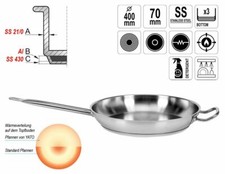  Bratpfanne Pfanne Gastronomie