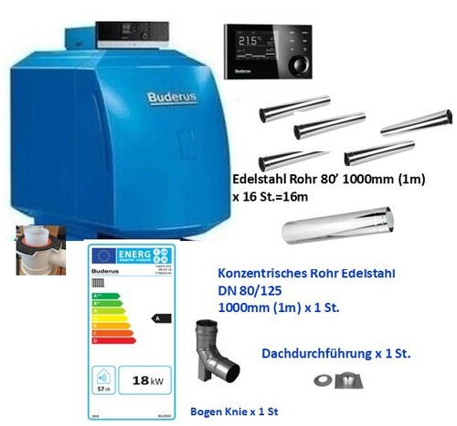 Buderus paket logaplus - buderus,