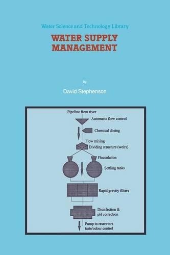 Water supply management d - water, by
