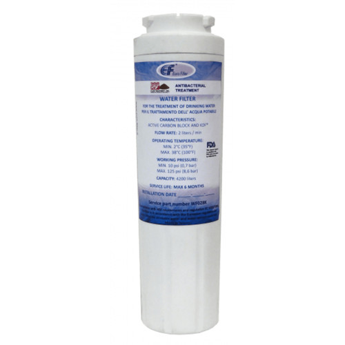 Euro filter wf028k - filter, –