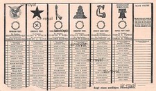 Amtlicher Stimmzettel Abdruck Präsidentschafts-Wahlen USA - 1908 ~18x10cm