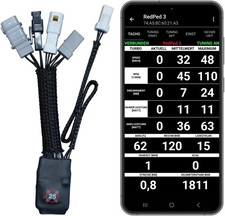 RedPed 3 für PW-X PW-X2