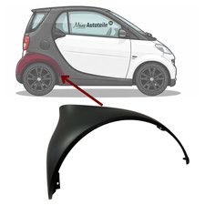 Kotflügel hinten rechts für