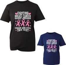 Fighting Breast Cancer Going